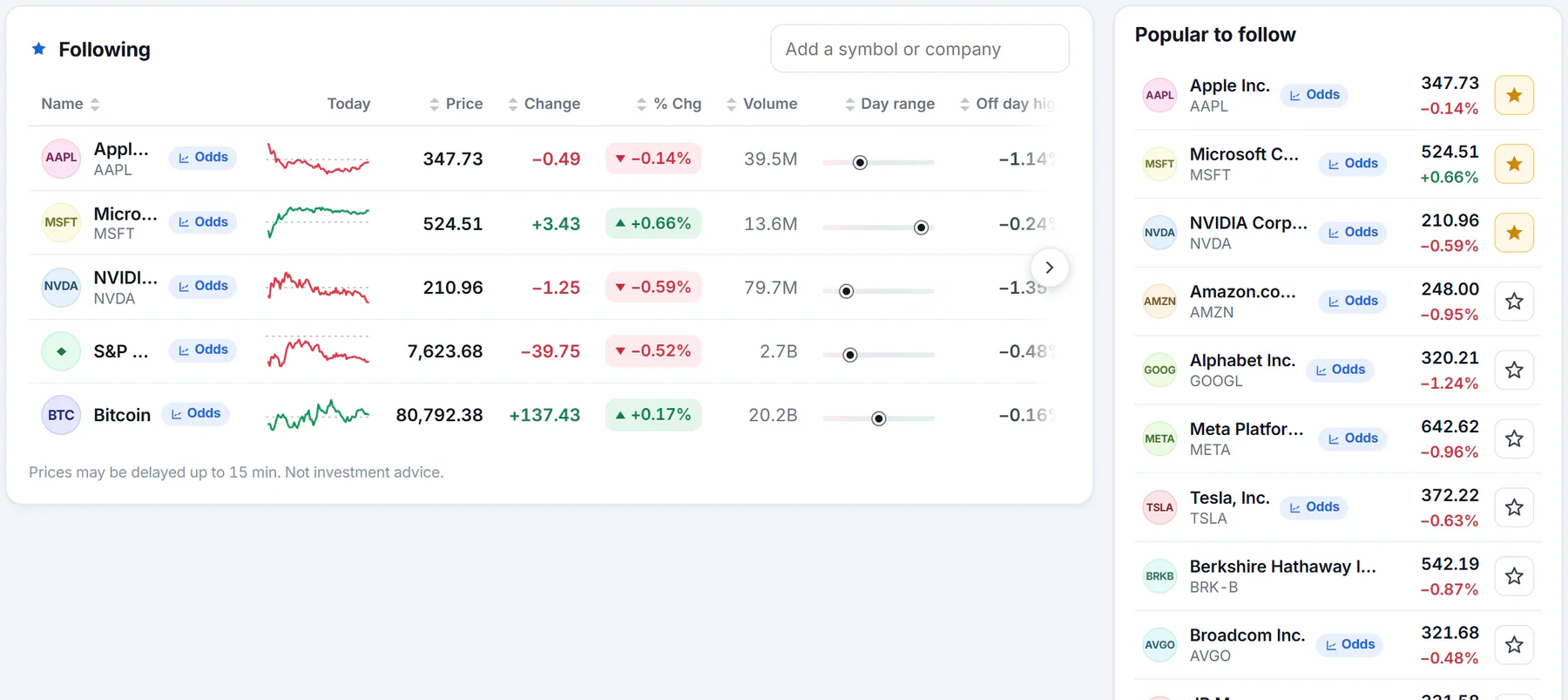 The Watchlist page with five followed instruments: a box for adding a symbol or company, a table with a price, change, volume and range bars for each, a button to remove each one, and a Popular to follow list on the right